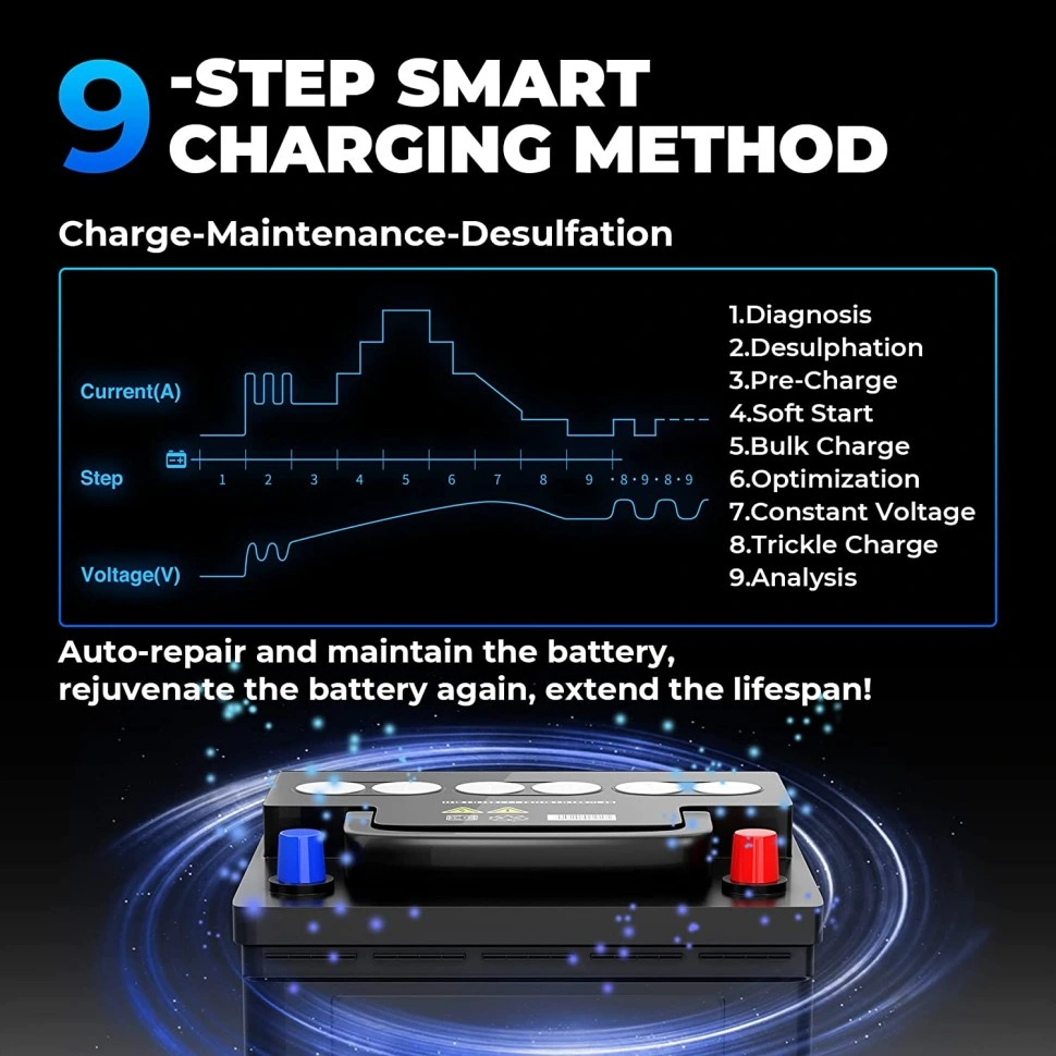 Topdon Tornado4000 T4000 Hot Sale Portable Smart Multi Function Lead Acid Lithium 6V 12V Automotive Vehicle Auto Motorcycles Jumper Cable Car Battery Charger